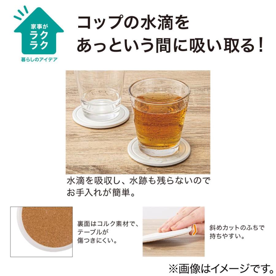 ニトリ（NITORI） 吸水セラミックコースター 2個セット(サークル LGY