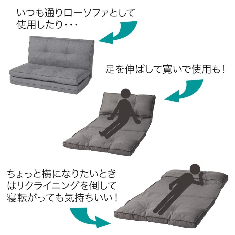 塗抹 最近 硬い ニトリ ソファ へ たり