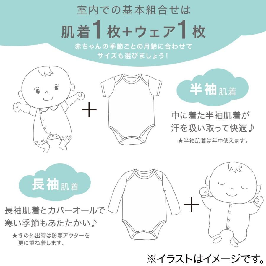 ベビー肌着 2枚セット フライス Gy 80 2p ニトリ 玄関先迄納品 ニトリ Yahoo 店 通販 Yahoo ショッピング
