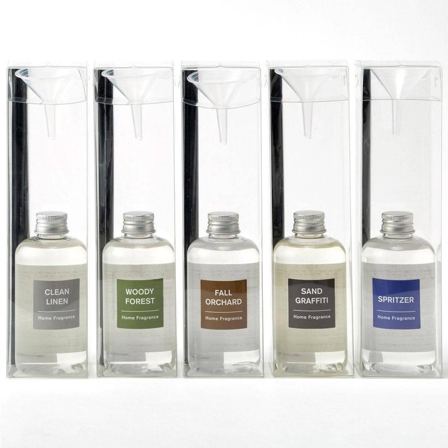 詰め替え用フレグランスオイル リフィル ジョージ240ml クリーンリネン ニトリ 玄関先迄納品 ニトリ Yahoo 店 通販 Yahoo ショッピング