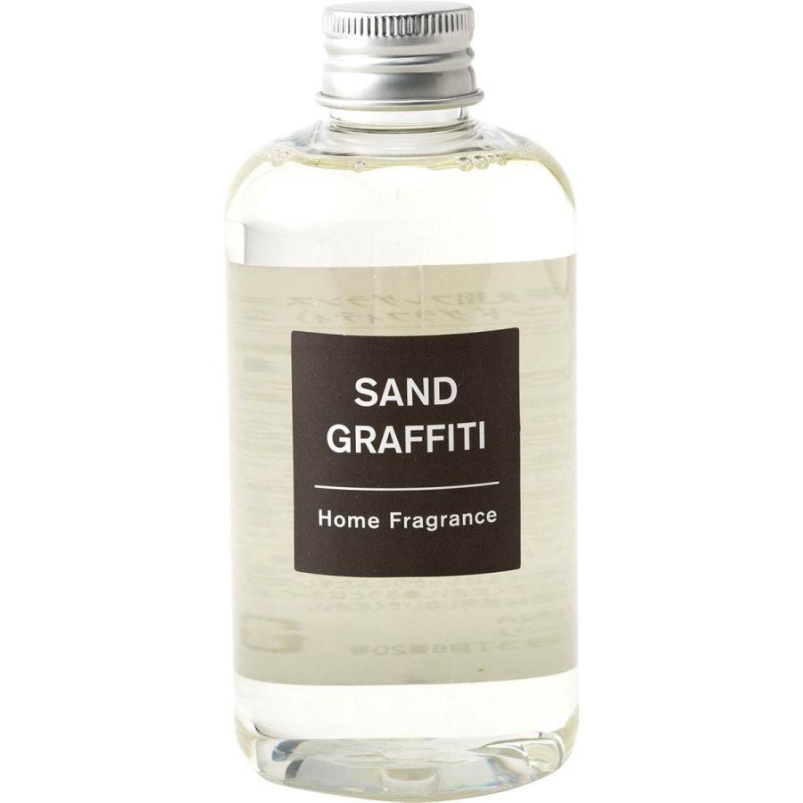 詰め替え用フレグランスオイル リフィル ジョージ240ml サンドグラフィティ ニトリ 玄関先迄納品 ニトリ Yahoo 店 通販 Yahoo ショッピング