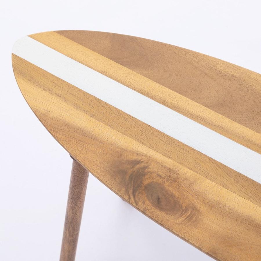 誠実 サーフボードプランター台 L Nvt ニトリ 玄関先迄納品 1年保証 Heartlandgolfpark Com