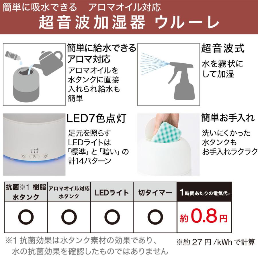 簡単に給水できるアロマオイル対応超音波加湿器 Ni ウルーレm ニトリ 玄関先迄納品 1年保証 8301616 ニトリ Yahoo 店 通販 Yahoo ショッピング