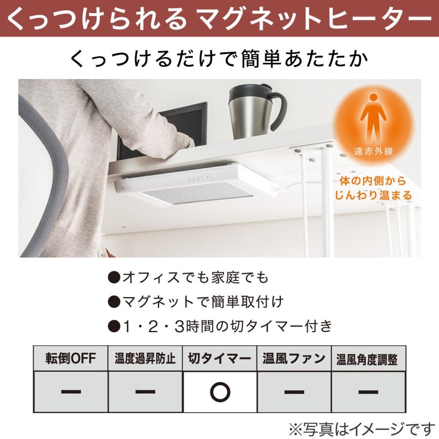 コタツ本体とニトリくっつけられるマグネットヒーターとニトリのリバーシブル布団 ニトリ くっつけられるマグネットヒーター(NI ホワイト) こたつ