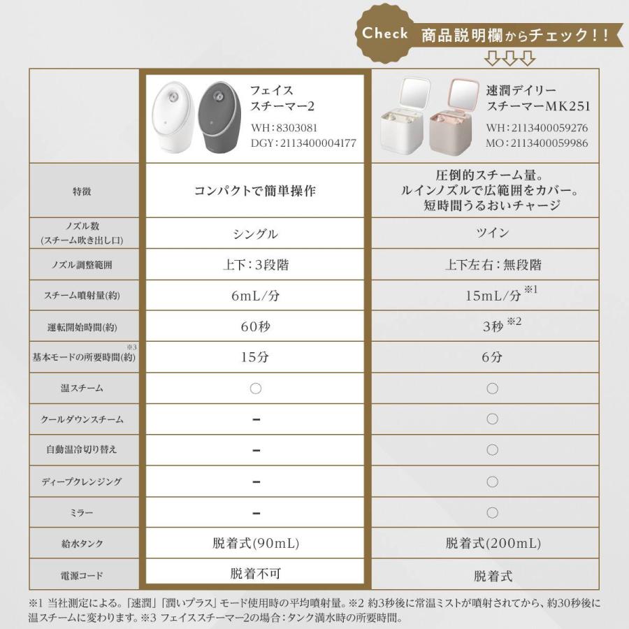 ニトリ（NITORI） スチーマー 美顔器 フェイススチーマー ノズル調節