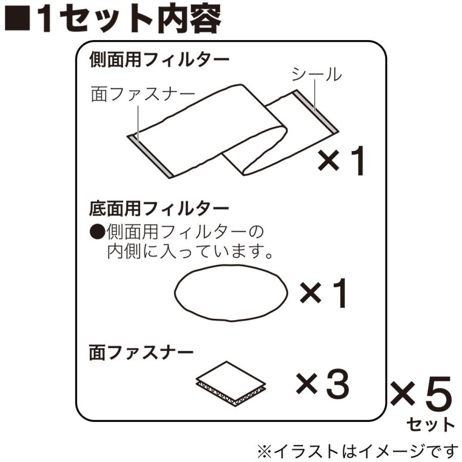 空気清浄機 エアリー用プレフィルター(5枚) ニトリ｜nitori-net｜07