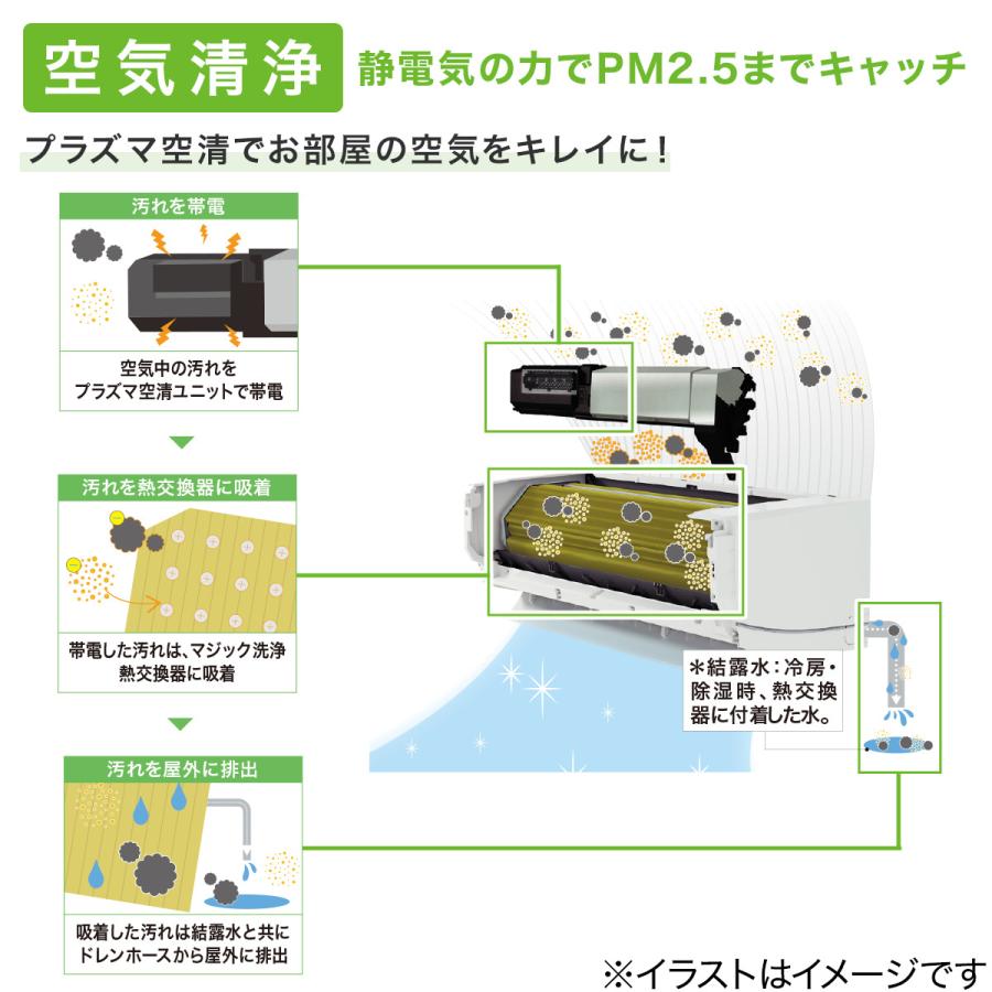 大清快 東芝 大清快プラズマ空清搭載エアコン 6畳用(RAS-K221DX