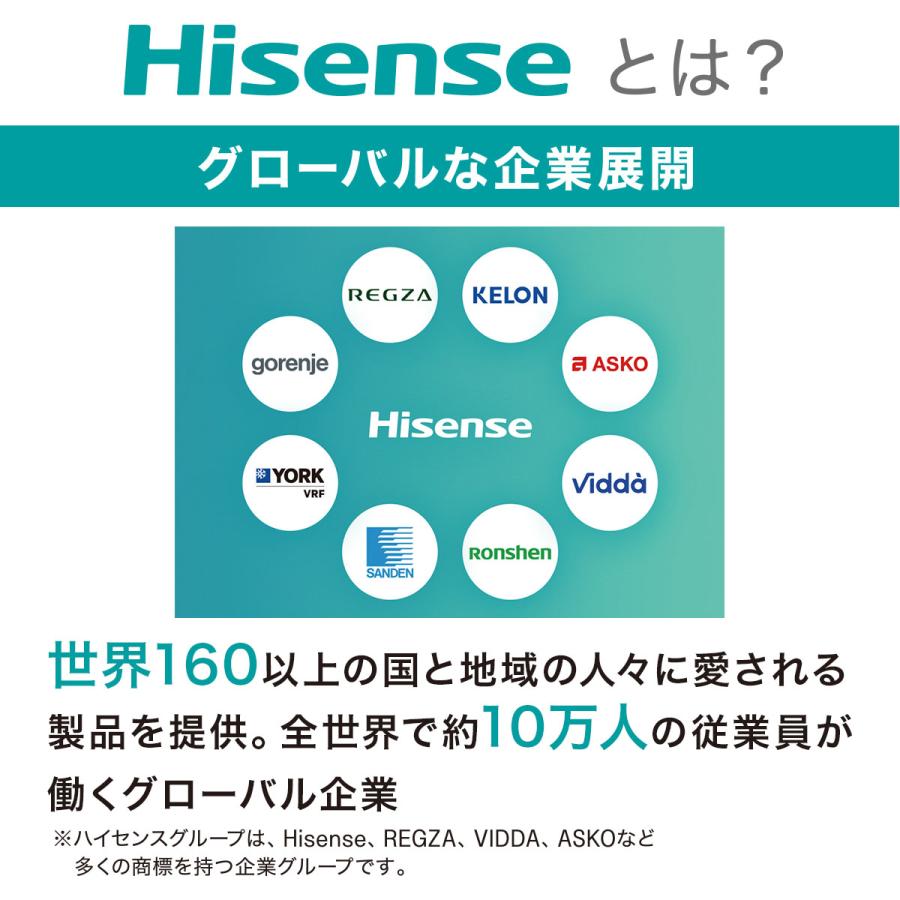 ハイパワー体感温度空調エアコン 14畳用(HA-H40F2-W) (標準取付工事無し) ニトリ｜nitori-net｜11