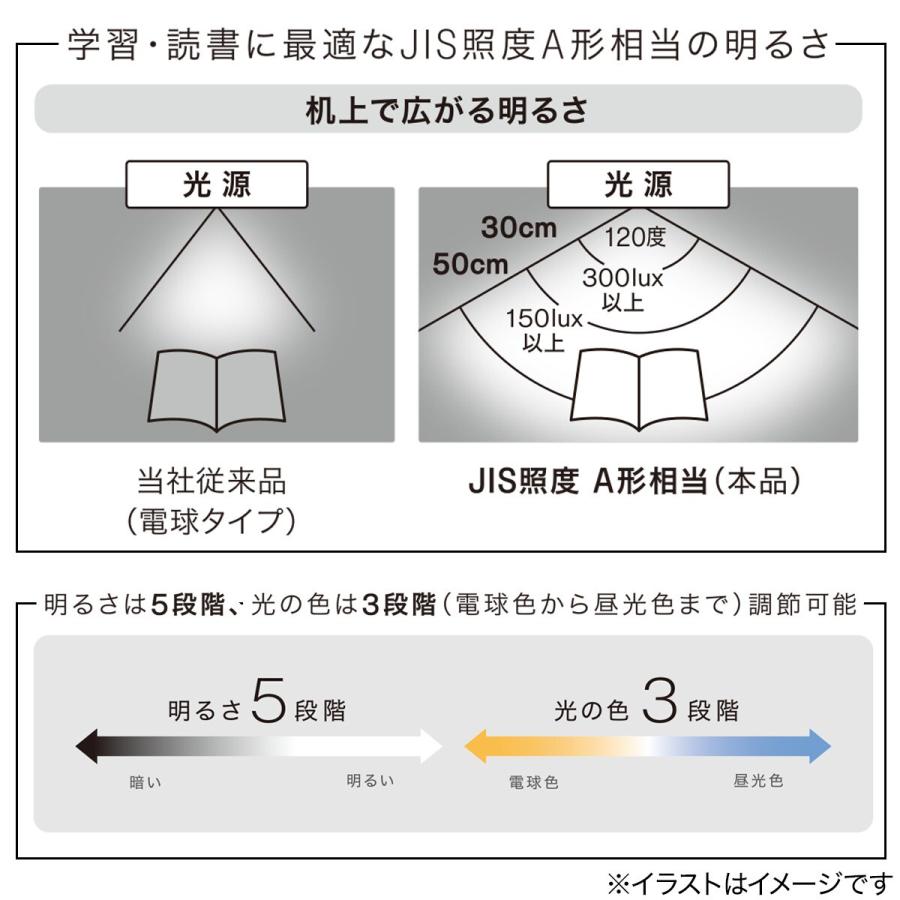 LEDデスクライト 電気スタンド スタンドライト 卓上ライト調光調色  目覚まし時計つき (NT-U13N WH) ニトリ｜nitori-net｜05