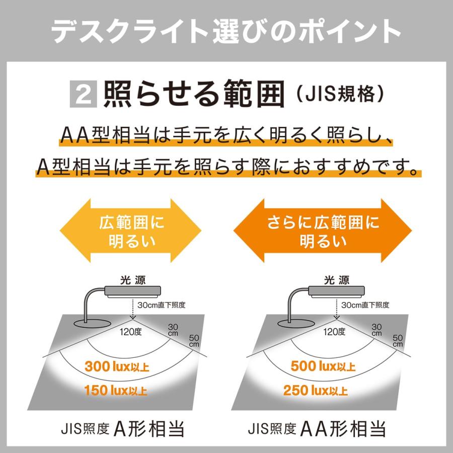 タイマーつき高照度ライト（最大20,000ルクス）光量・光色調節可、説明書つき ニトリ（NITORI） USB充電式ポータブル LEDデスクライト 電気スタンド