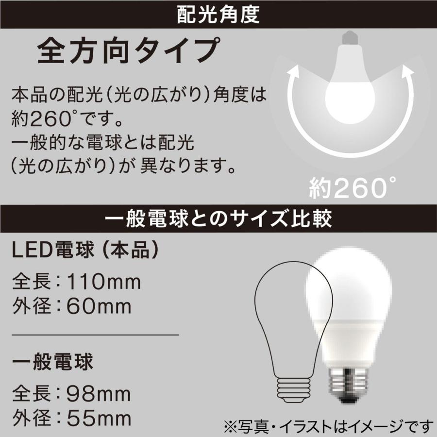 ニトリ　リモコンで操作するLED電球　追加用電球セット　E26 60形 リモコンで操作できるLED電球 追加用(LE-01) | ニトリネット