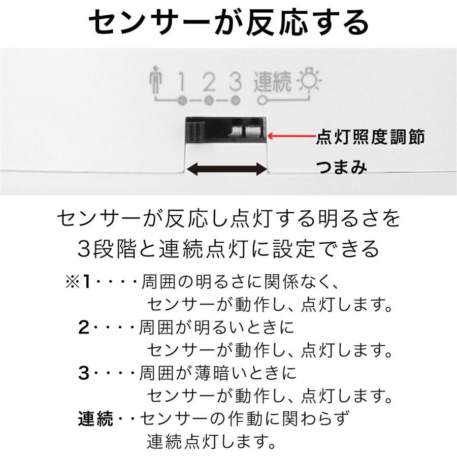 人感センサー付きLEDミニシーリングライト キャプター  天井照明 照明器具 昼光色(60D) ニトリ｜nitori-net｜11