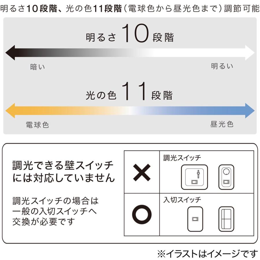 ニトリ LEDシーリングライト 4灯 天井照明 照明器具 調光調色 ニトリ LEDシーリングライト 4灯 天井照明 照明器具 調光調色