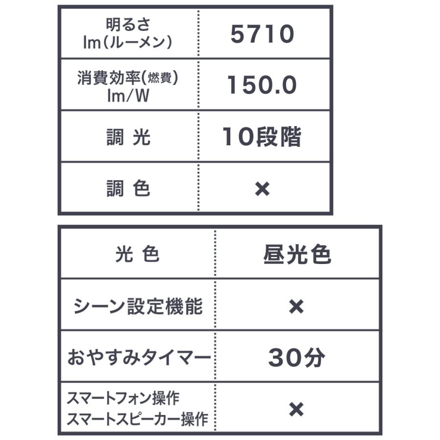 12畳用LEDシーリングライト(フィフス2) ニトリ｜nitori-net｜06