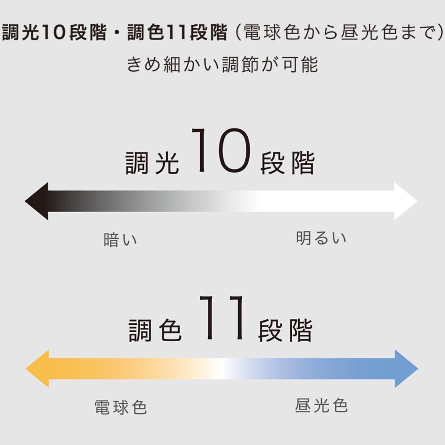 ニトリ（NITORI） 6畳用LEDシーリングライト(YP001 ライトブラウン