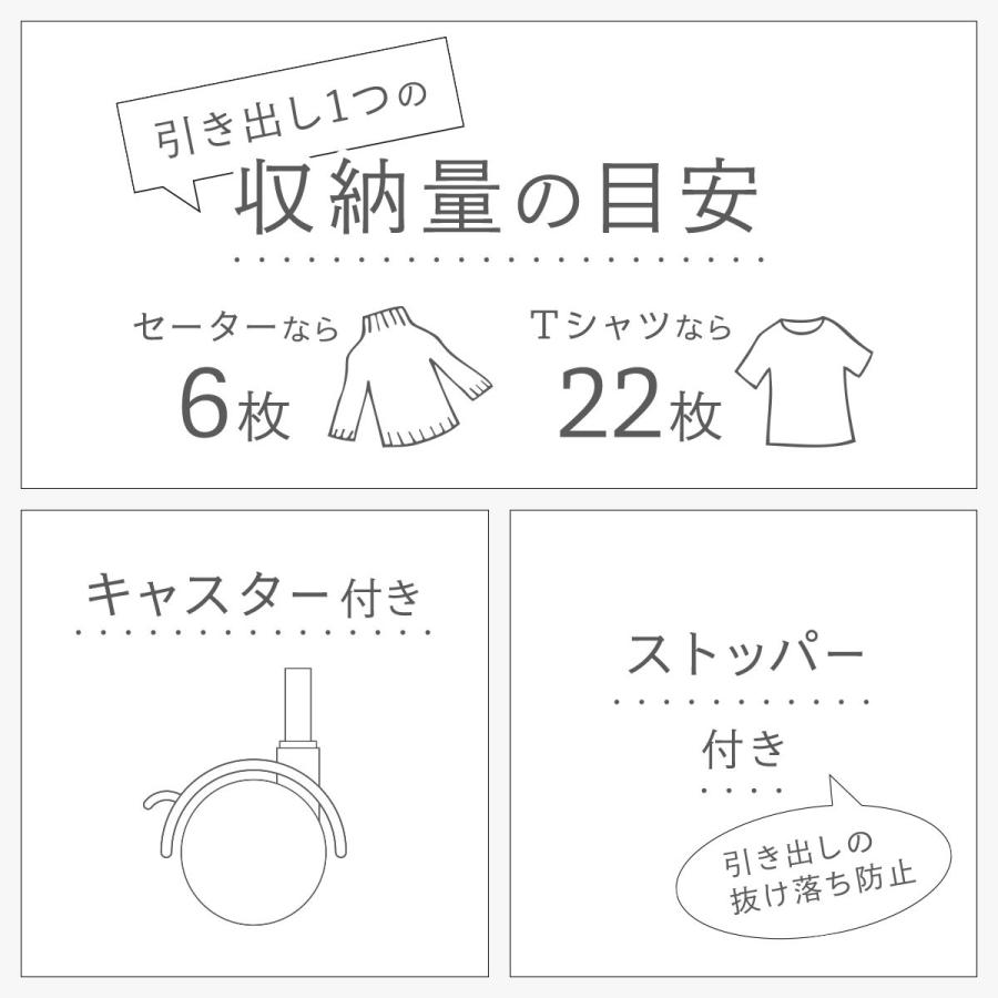 押入れ収納ケース FD(3段1列) 幅37×奥行70×高さ62.5cm ニトリ｜nitori-net｜16