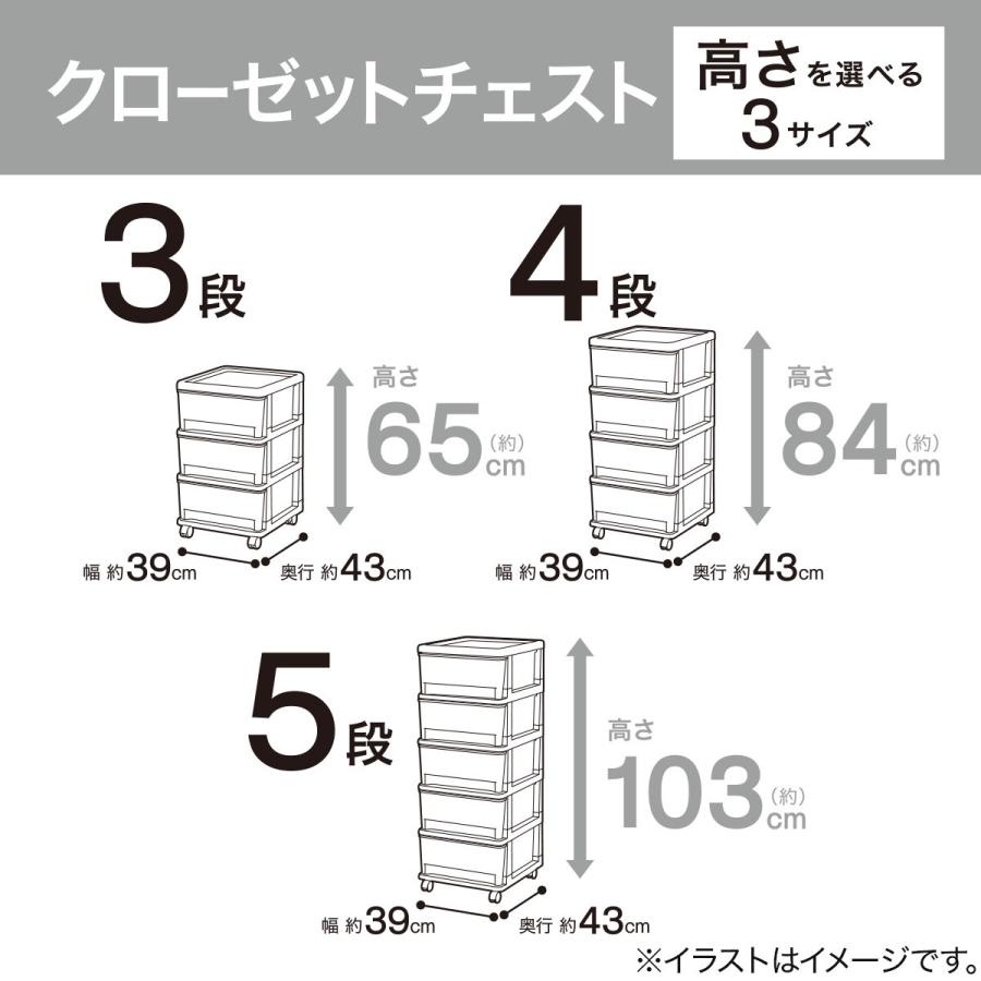 ニトリ クローゼットチェストFD(5段) 幅39×奥行43×高さ103cm
