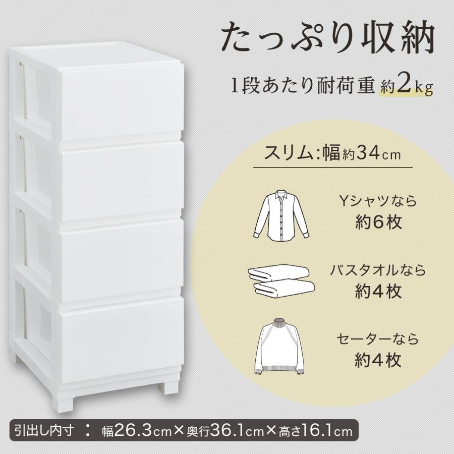 ②◇大阪府 神戸市 配達料無料！◇ニトリ◇チェスト◇スリム◇8段◇引出し収納◇ ニトリ（NITORI） 工具不要で組み立て簡単チェスト デコニーCV2(4段