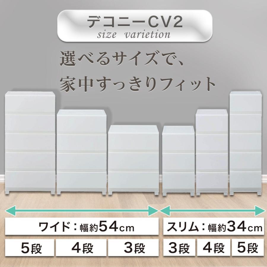 ニトリ 工具不要で組み立て簡単チェスト デコニーシーヴォ2(5段 ニトリ 工具不要で組み立て簡単チェスト デコニーシーヴォ2(5段