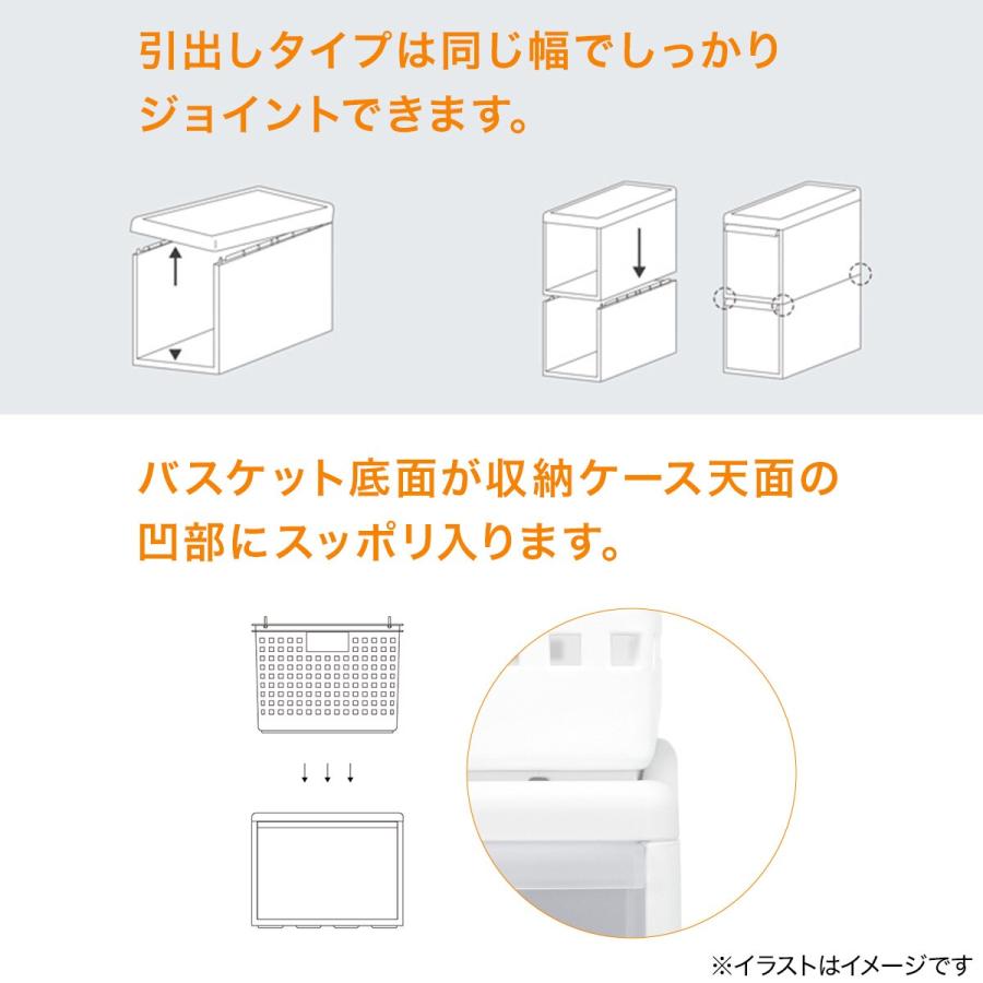 ニトリ（NITORI） 幅と高さを組み合わせて使える収納ケース(スリム L