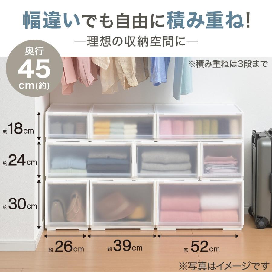yumニトリル　SM 各1ケース Amazon | OKAMOTO オカモト エコソフトニトリルブルｰS 200枚入