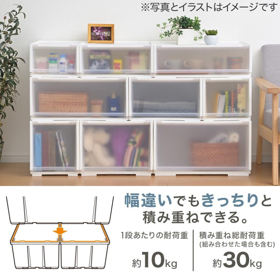 ニトリ（NITORI） 組合せ可能な収納ケース 衣類・隙間・リビング・子供