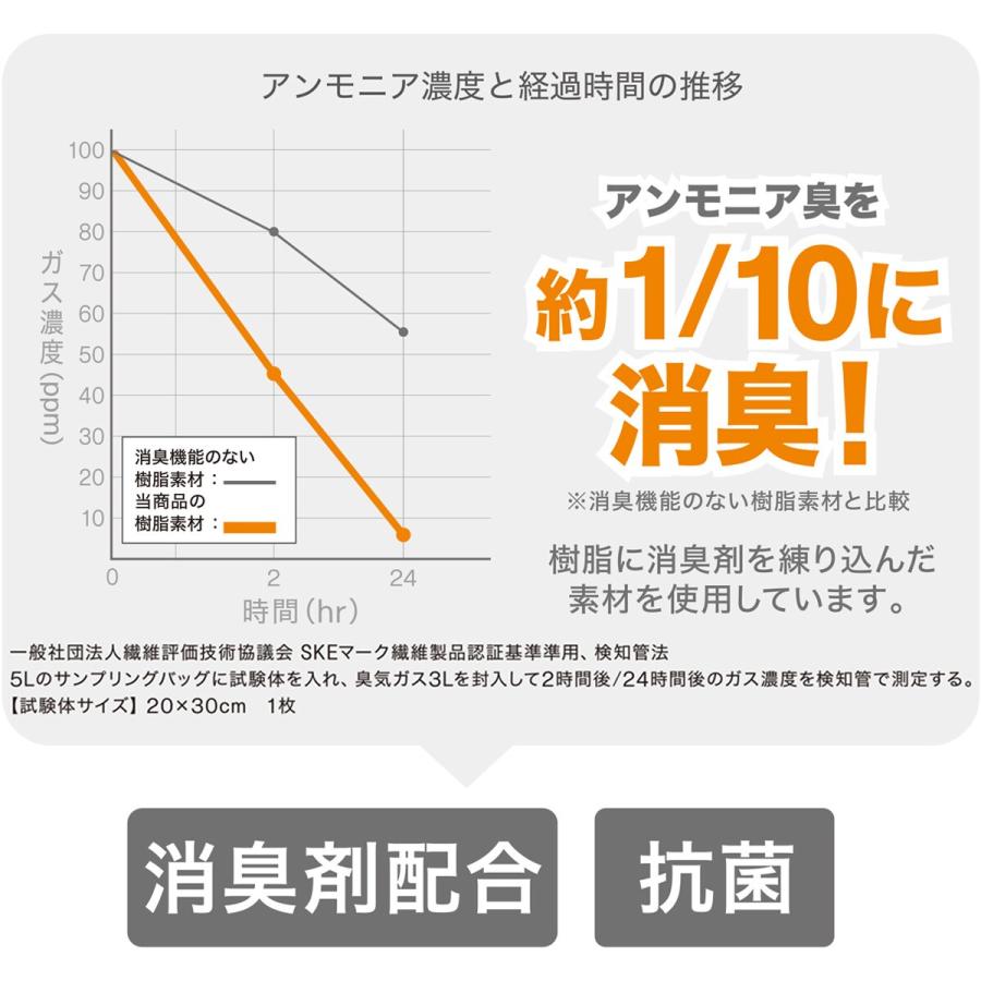 抗菌・消臭2WAYペダルペール(30L ホワイト)ごみ箱 ゴミ箱 ニトリ｜nitori-net｜04