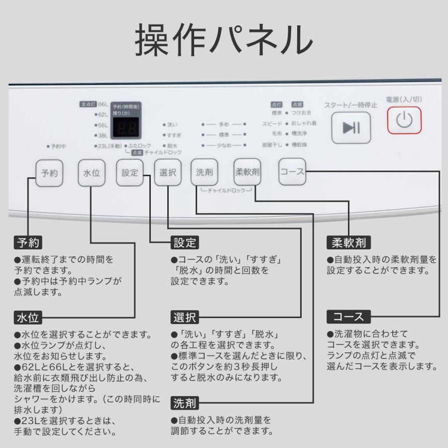 ニトリ 8kg洗剤自動投入洗濯機(NT80J1 ホワイト) (リサイクル ニトリ 8kg洗剤自動投入洗濯機(NT80J1 ホワイト) (リサイクル