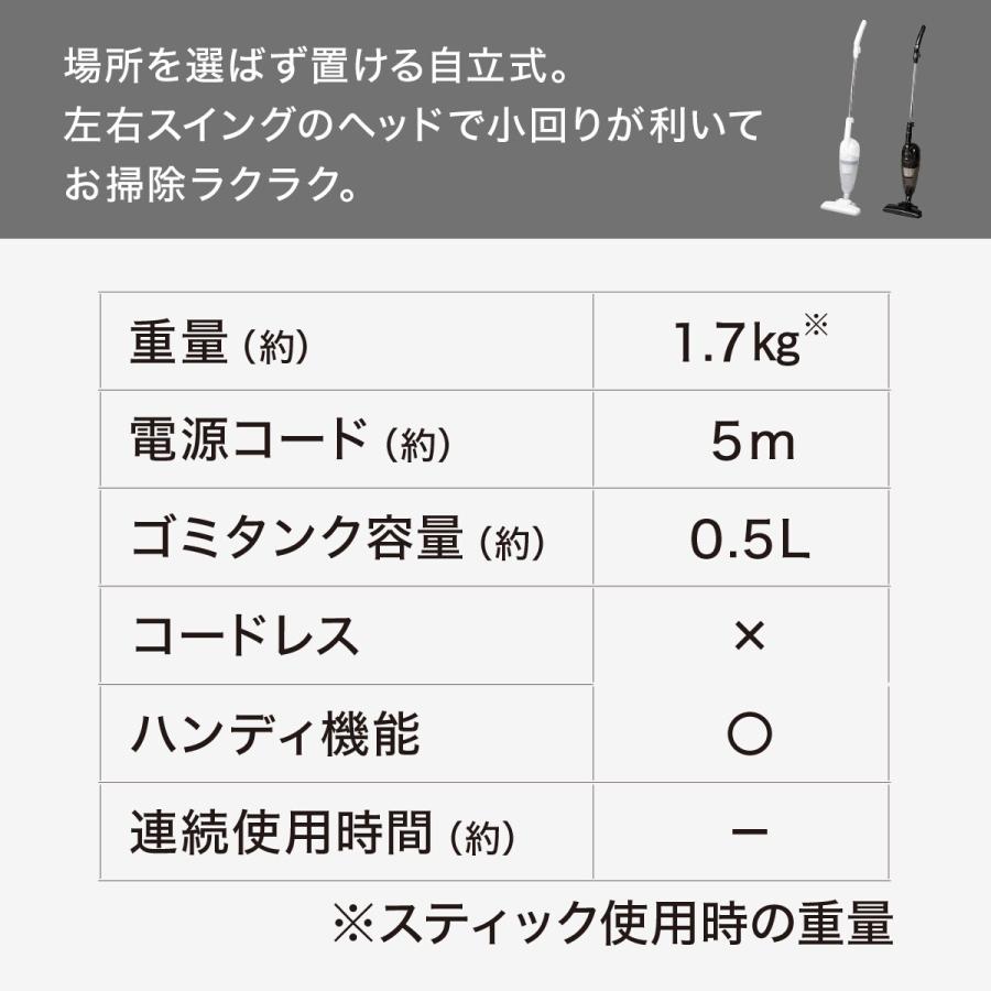 ニトリ 2WAYスティッククリーナー(NTR16S ホワイト) 掃除機 ニトリ 2WAYスティッククリーナー(NTR16S ホワイト) 掃除機