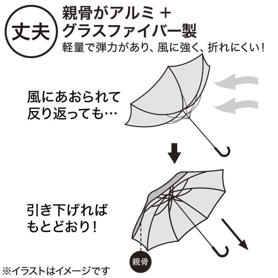 こども用折りたたみ傘(バイカラー55cm NV) ニトリ 『玄関先迄納品』|nitori-net|03