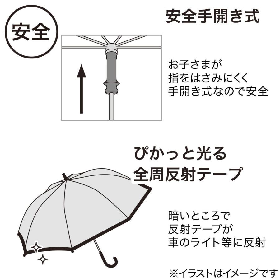 こども用折りたたみ傘(バイカラー55cm NV) ニトリ 『玄関先迄納品』|nitori-net|05