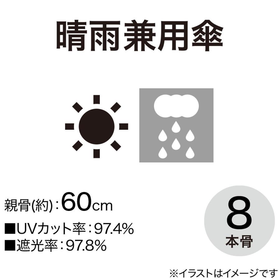 ニトリ 晴雨兼用傘(60cm マリンNV) 日傘 UVカット 母の日 梅雨