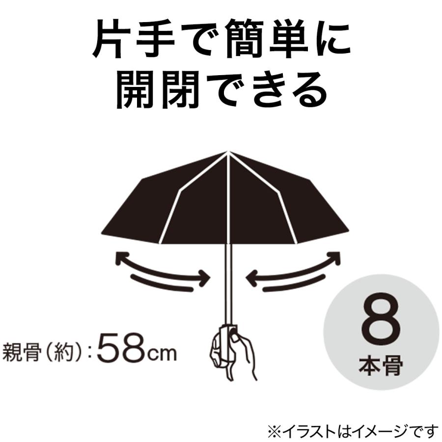 ニトリ（NITORI） 晴雨兼用58cm自動開閉傘SU(ブラック) : ニトリ Yahoo