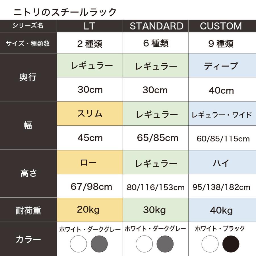 ニトリ スチールラック(CUSTOM 幅85cm 2段 WH) 棚 スチール