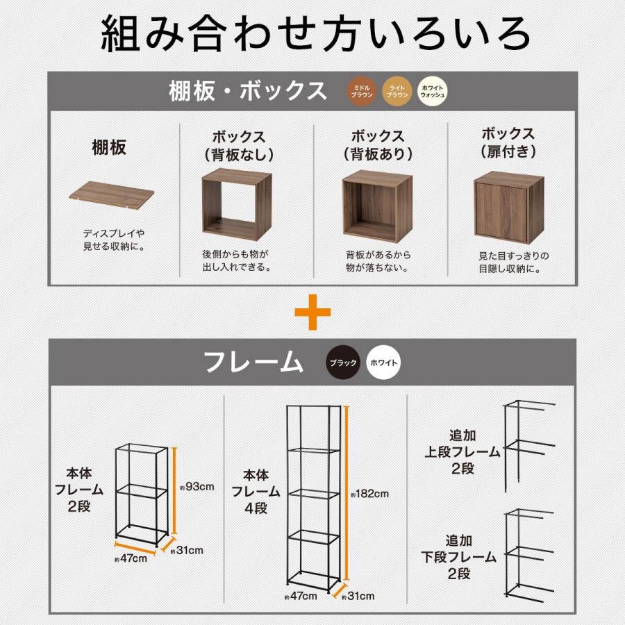 ニトリ（NITORI） ボックスが選べるオープンシェルフMS 基本シェルフ(2