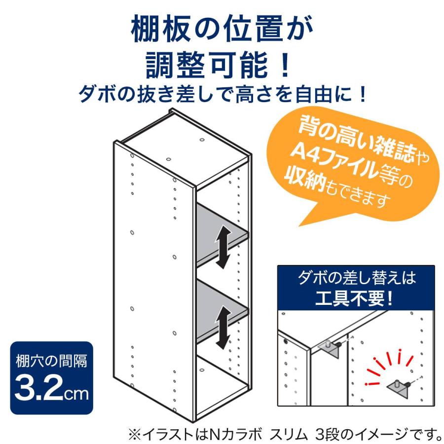 ニトリ（NITORI） 連結できるNカラボ スリム 3段(ホワイトウォッシュ