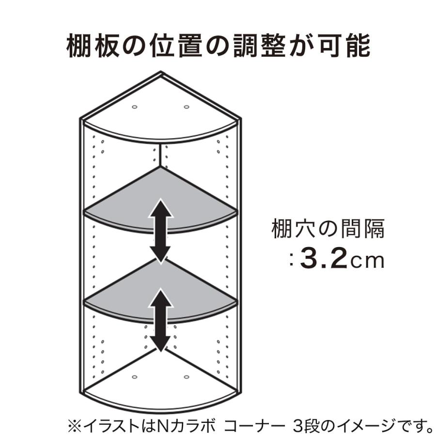 ニトリ（NITORI） 連結できるNカラボ コーナー 3段(ホワイトウォッシュ