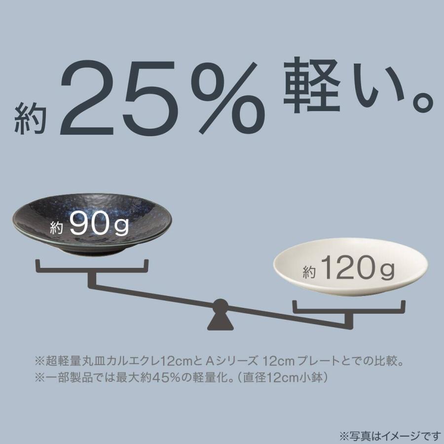 ニトリ（NITORI） 超軽量深皿 カル：エクレ（窯変紺） : ニトリ Yahoo