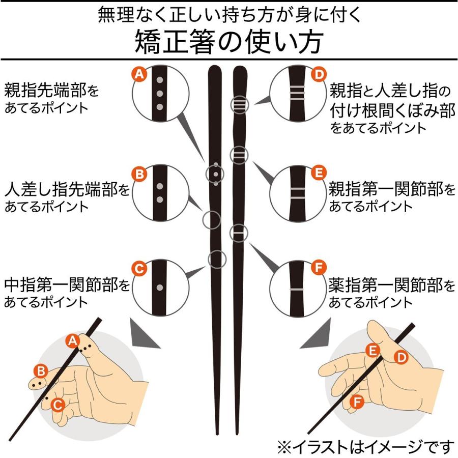 持ち方矯正３点支持箸(ブラック 23cm) ニトリ｜nitori-net｜08