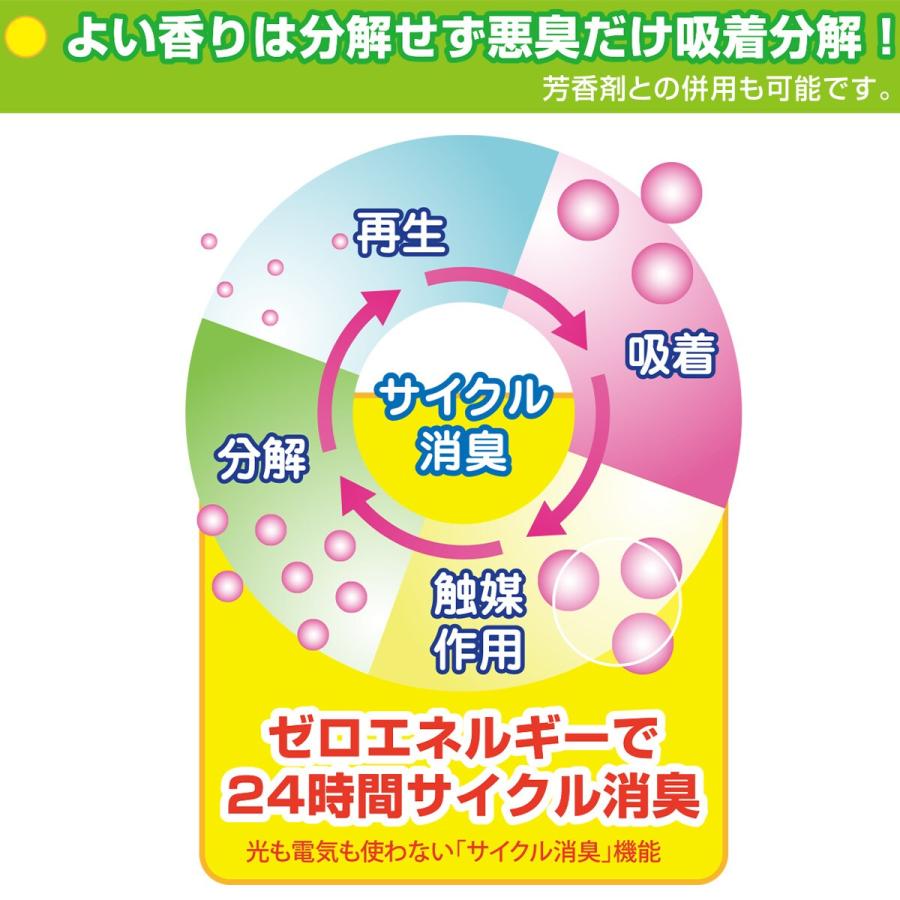 ニトリ（NITORI） 香りでごまかさない消臭剤(冷蔵庫用) : ニトリ Yahoo