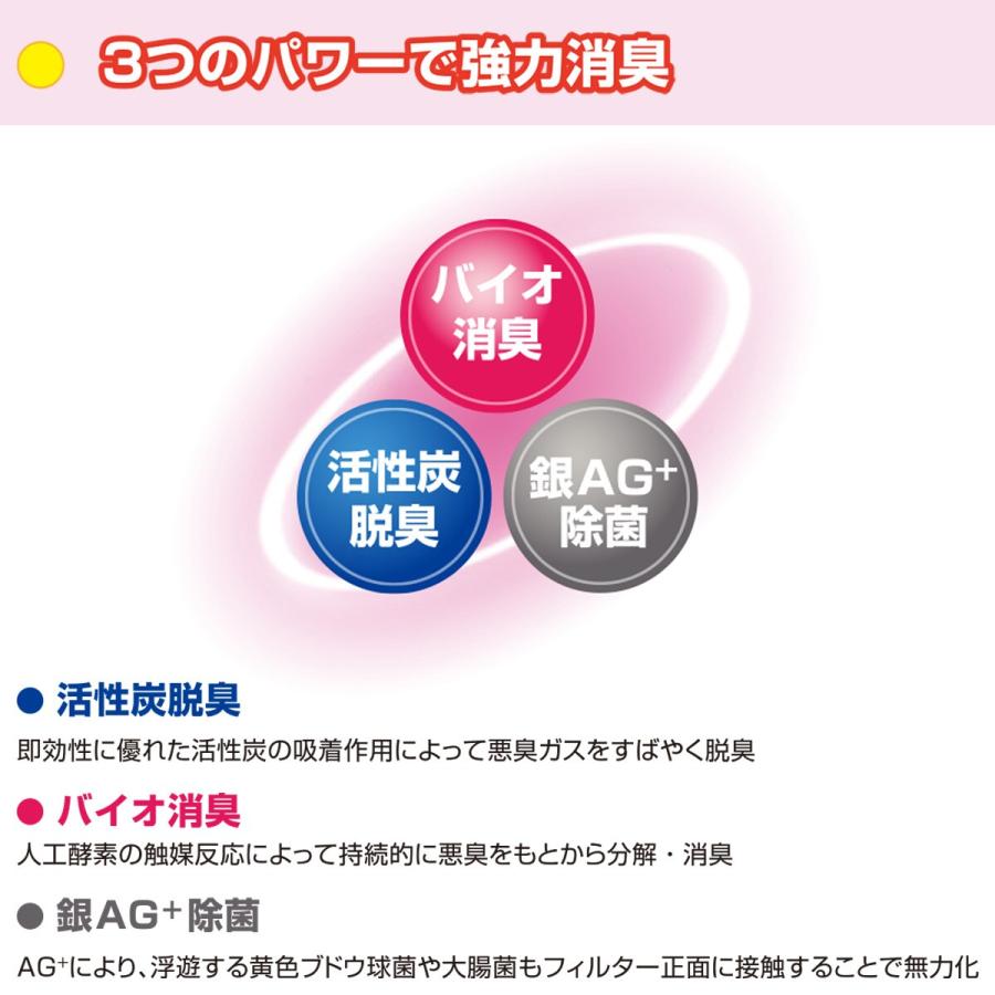 ニトリ（NITORI） 香りでごまかさない消臭剤(冷蔵庫用) : ニトリ Yahoo