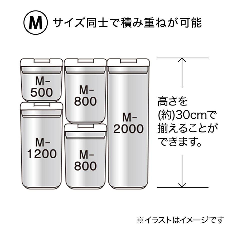 ニトリ（NITORI） 洗えるレバーキャニスター(M 800mL ホワイト) ニトリ