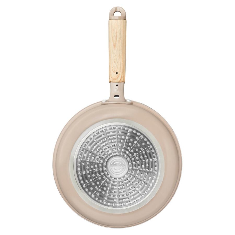 ニトリ（NITORI） IH・ガス火 フライパン(20cm evercook) : ニトリ