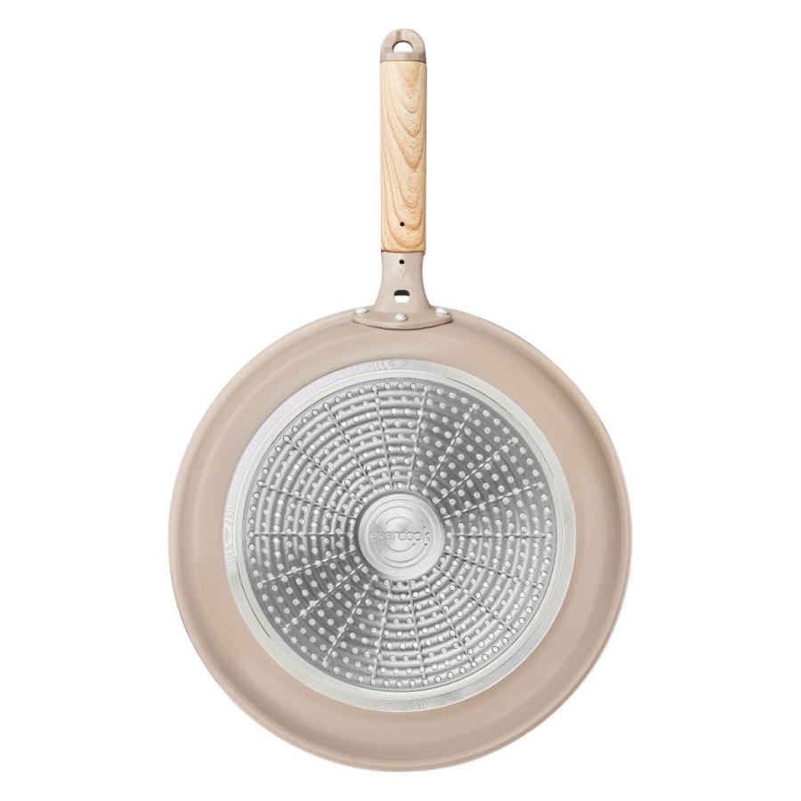 ニトリ IH・ガス火 フライパン(28cm evercook) : ニトリ Yahoo