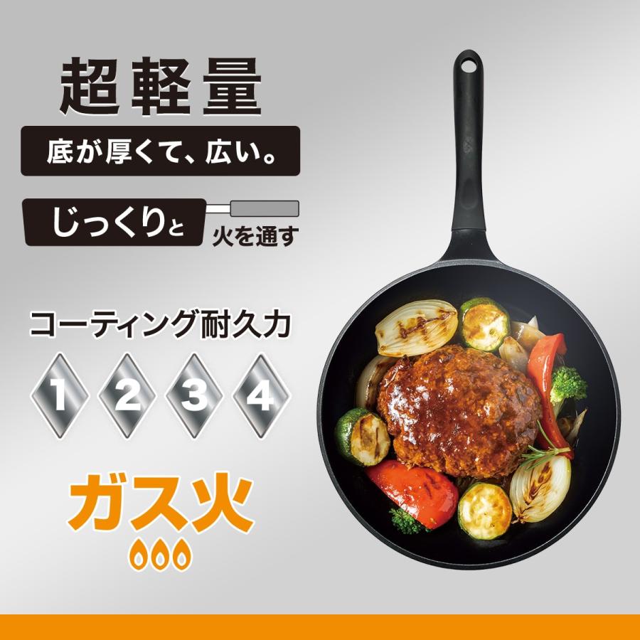 ニトリ（NITORI） ガス火 底が厚くて広い 超軽量フライパン(26cm KF02