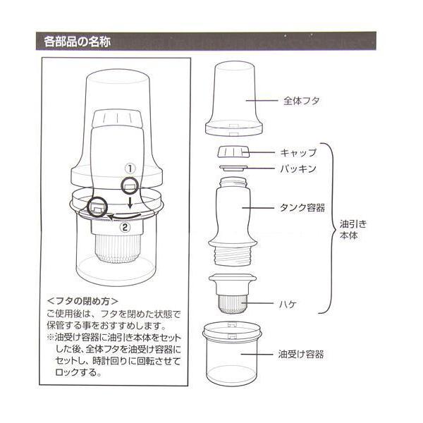 ワンプッシュ油引きボトル式(ホワイト) ニトリ｜nitori-net｜12