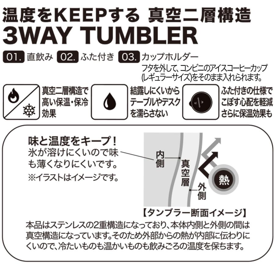 ニトリ 3WAYステンレスタンブラー(L ブラック CV187-2) : ニトリ