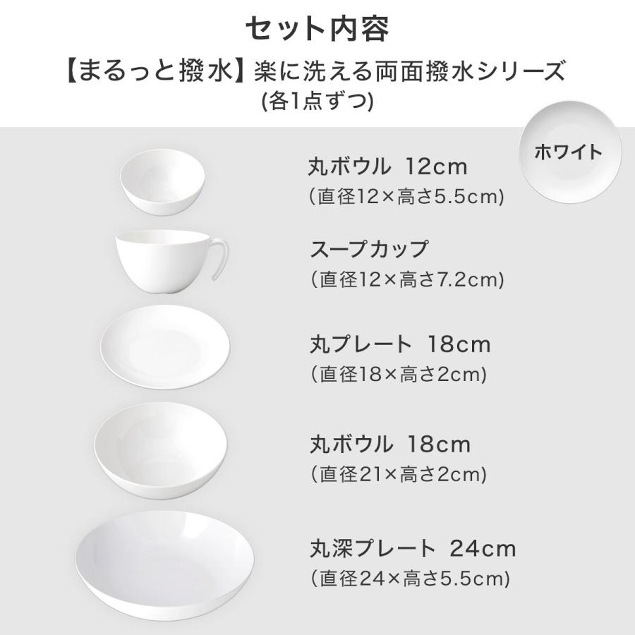 ニトリ（NITORI） 楽に洗える両面撥水シリーズ ホワイト色5点セット