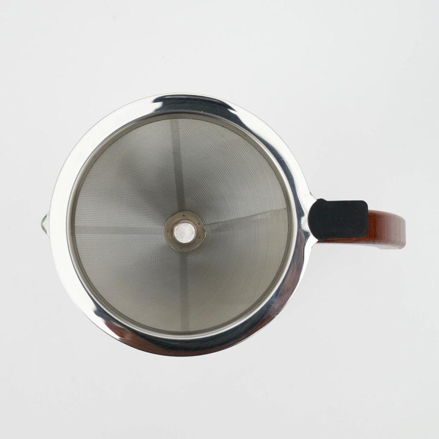 とりっぴー ニトリ コーヒードリッパーセット(600mL CR191) : ニトリ Yahoo