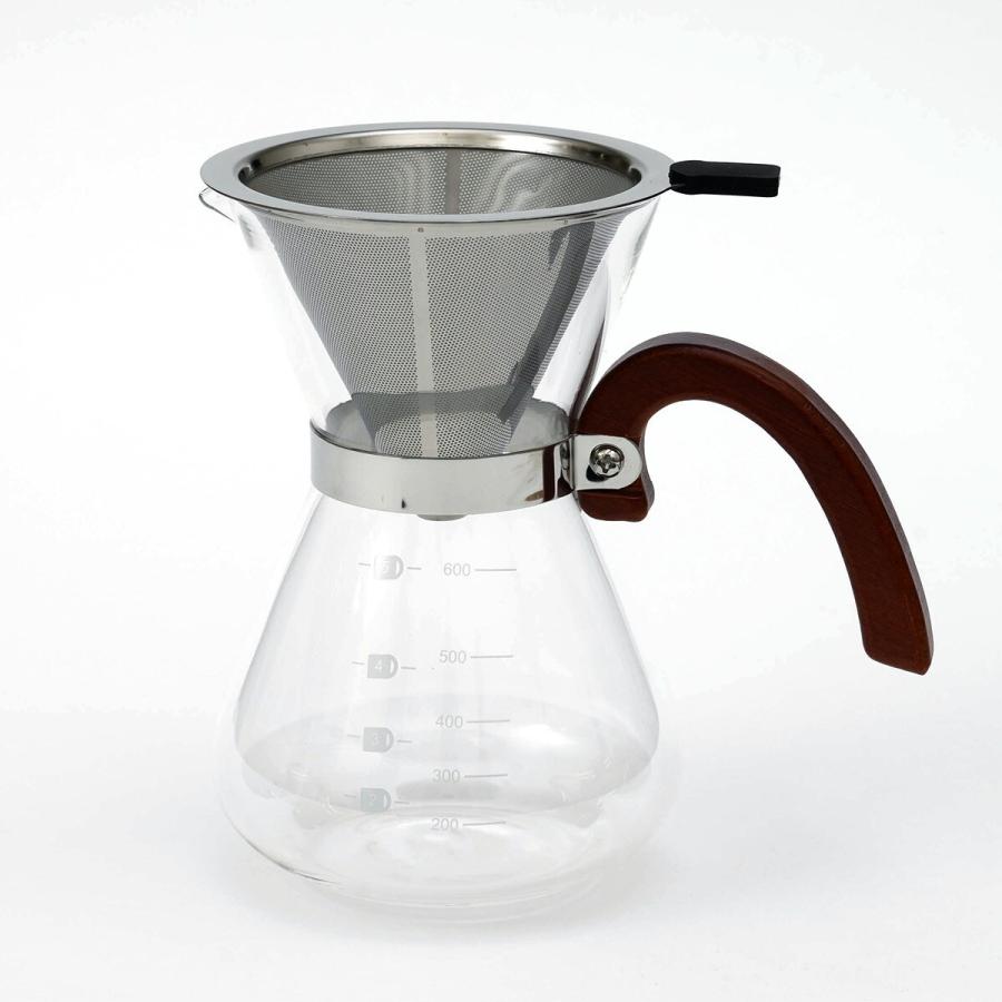 ニトリ コーヒードリッパーセット(600mL CR191) : ニトリ Yahoo